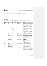 Preview for 10 page of u-blox LEON-G100 ECALL System Integration Manual