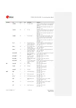 Preview for 11 page of u-blox LEON-G100 ECALL System Integration Manual