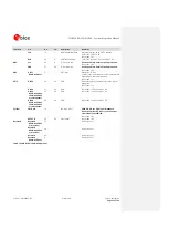 Preview for 12 page of u-blox LEON-G100 ECALL System Integration Manual