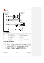 Preview for 78 page of u-blox LEON-G100 ECALL System Integration Manual