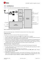 Предварительный просмотр 8 страницы u-blox LEXI-R422 System Integration Manual