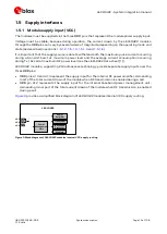 Предварительный просмотр 15 страницы u-blox LEXI-R422 System Integration Manual