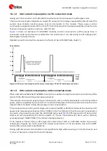 Предварительный просмотр 17 страницы u-blox LEXI-R422 System Integration Manual