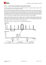 Предварительный просмотр 20 страницы u-blox LEXI-R422 System Integration Manual