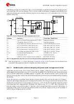 Предварительный просмотр 40 страницы u-blox LEXI-R422 System Integration Manual