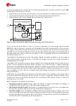 Предварительный просмотр 41 страницы u-blox LEXI-R422 System Integration Manual