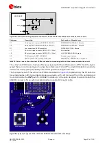 Предварительный просмотр 57 страницы u-blox LEXI-R422 System Integration Manual