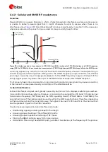 Предварительный просмотр 59 страницы u-blox LEXI-R422 System Integration Manual