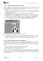 Предварительный просмотр 63 страницы u-blox LEXI-R422 System Integration Manual