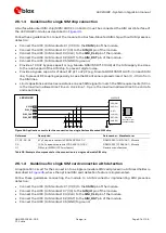 Предварительный просмотр 67 страницы u-blox LEXI-R422 System Integration Manual