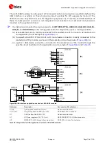 Предварительный просмотр 76 страницы u-blox LEXI-R422 System Integration Manual