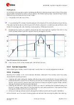 Предварительный просмотр 89 страницы u-blox LEXI-R422 System Integration Manual