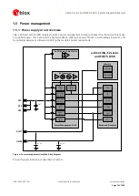 Preview for 12 page of u-blox LISA-C2 Series System Integration Manual