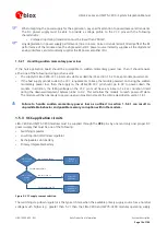 Preview for 14 page of u-blox LISA-C2 Series System Integration Manual