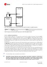 Preview for 20 page of u-blox LISA-C2 Series System Integration Manual