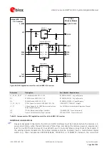 Preview for 38 page of u-blox LISA-C2 Series System Integration Manual