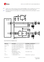 Preview for 41 page of u-blox LISA-C2 Series System Integration Manual