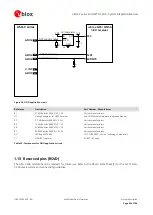 Preview for 49 page of u-blox LISA-C2 Series System Integration Manual