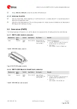 Preview for 54 page of u-blox LISA-C2 Series System Integration Manual