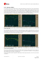 Preview for 61 page of u-blox LISA-C2 Series System Integration Manual