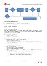 Preview for 78 page of u-blox LISA-C2 Series System Integration Manual