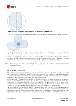 Preview for 84 page of u-blox LISA-C2 Series System Integration Manual