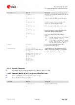 Preview for 7 page of u-blox LISA-C200 Application Note