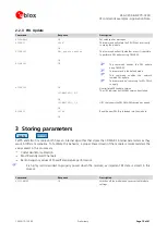 Preview for 10 page of u-blox LISA-C200 Application Note