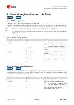 Предварительный просмотр 11 страницы u-blox LISA-C200 Application Note