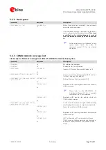 Предварительный просмотр 14 страницы u-blox LISA-C200 Application Note