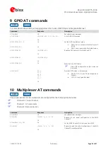 Preview for 26 page of u-blox LISA-C200 Application Note