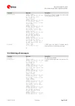 Preview for 32 page of u-blox LISA-C200 Application Note