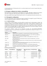 Preview for 11 page of u-blox M9 Integration Manual