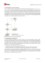 Preview for 15 page of u-blox M9 Integration Manual