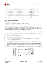 Preview for 30 page of u-blox M9 Integration Manual