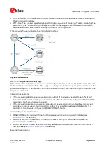 Preview for 44 page of u-blox M9 Integration Manual