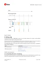 Preview for 61 page of u-blox M9 Integration Manual