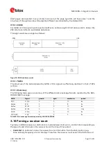 Preview for 67 page of u-blox M9 Integration Manual