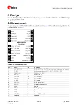 Preview for 69 page of u-blox M9 Integration Manual