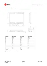 Preview for 80 page of u-blox M9 Integration Manual