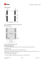 Preview for 81 page of u-blox M9 Integration Manual