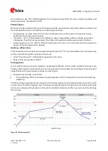 Preview for 86 page of u-blox M9 Integration Manual