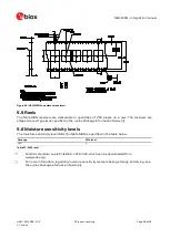 Preview for 89 page of u-blox M9 Integration Manual