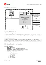 Предварительный просмотр 6 страницы u-blox MIKROE-2471 Manual