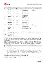 Предварительный просмотр 10 страницы u-blox MIKROE-2471 Manual