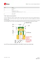 Предварительный просмотр 46 страницы u-blox MIKROE-2471 Manual