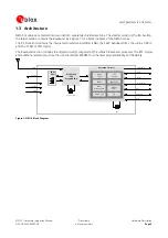 Предварительный просмотр 9 страницы u-blox NEO-5 Series Hardware Integration Manual