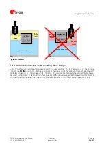 Preview for 21 page of u-blox NEO-5 Series Hardware Integration Manual