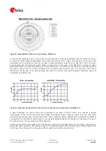 Предварительный просмотр 40 страницы u-blox NEO-5 Series Hardware Integration Manual