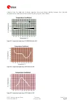 Preview for 47 page of u-blox NEO-5 Series Hardware Integration Manual